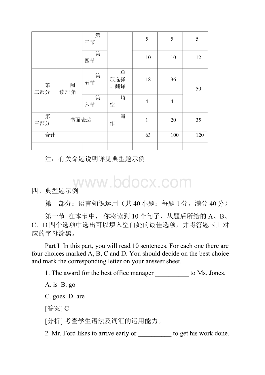 江苏对口单招英语考试大纲.docx_第3页