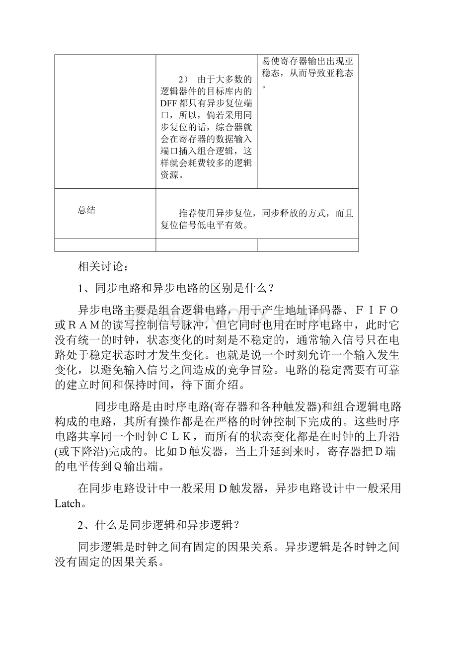 Verilog中同步复位和异步复位比较.docx_第2页