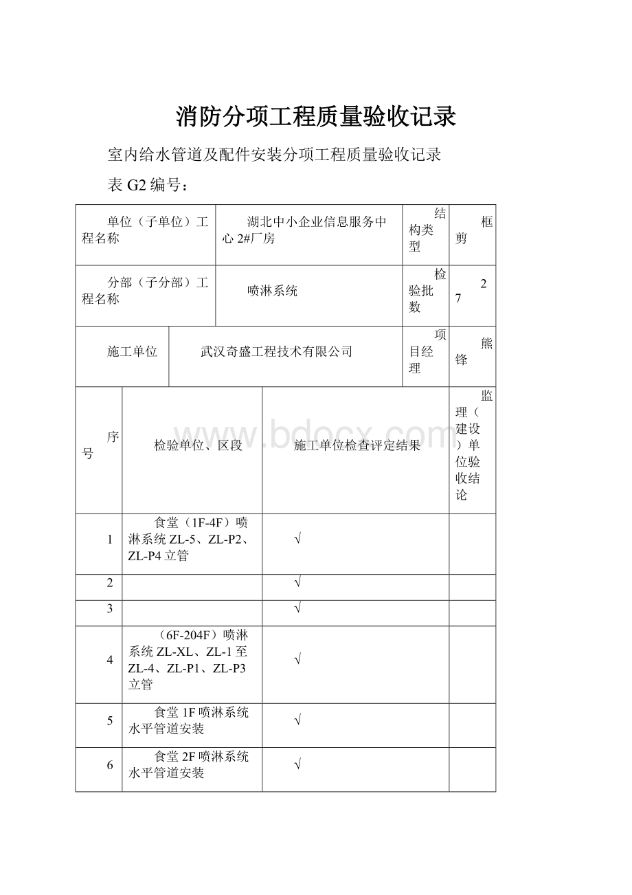 消防分项工程质量验收记录.docx