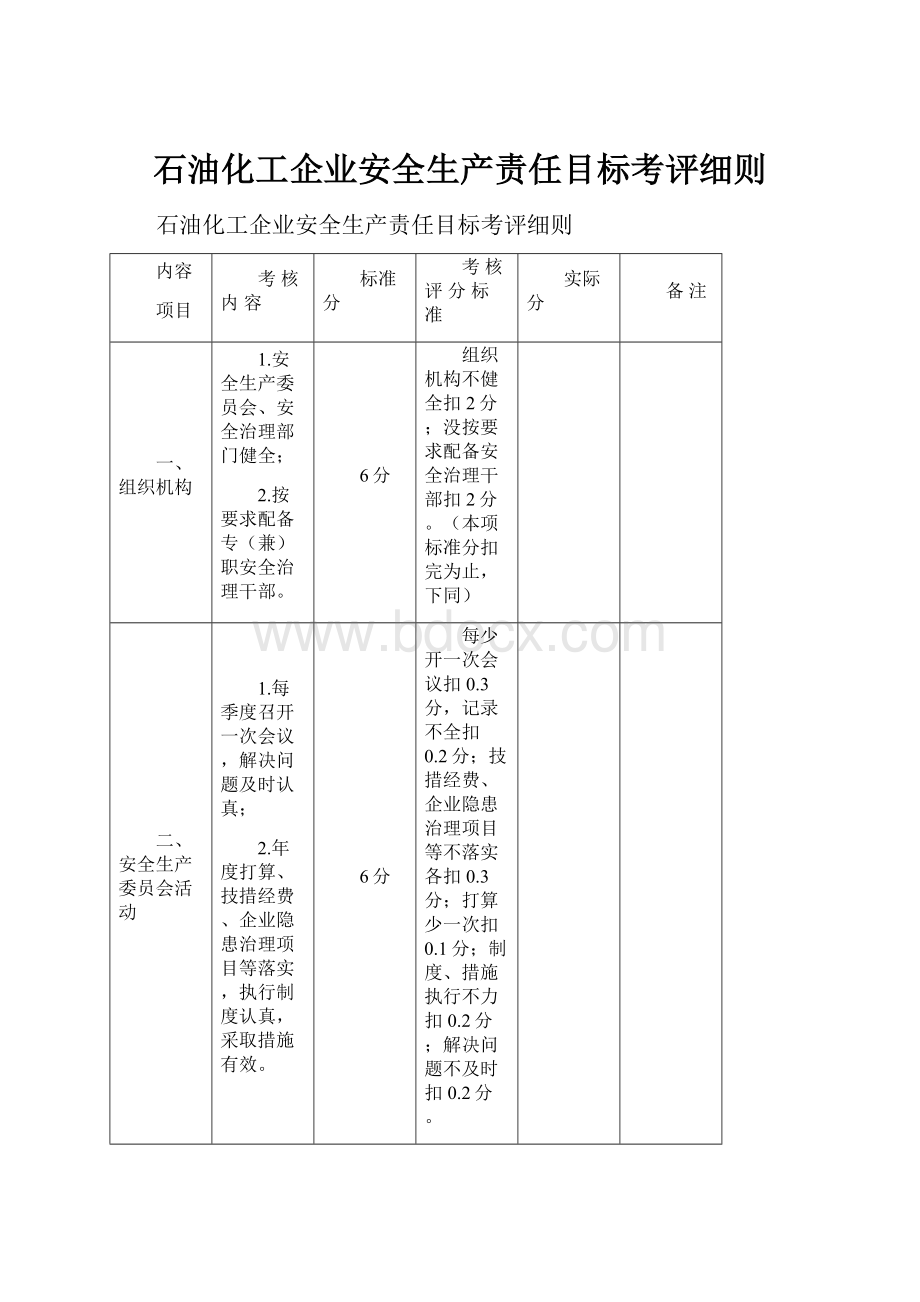 石油化工企业安全生产责任目标考评细则.docx