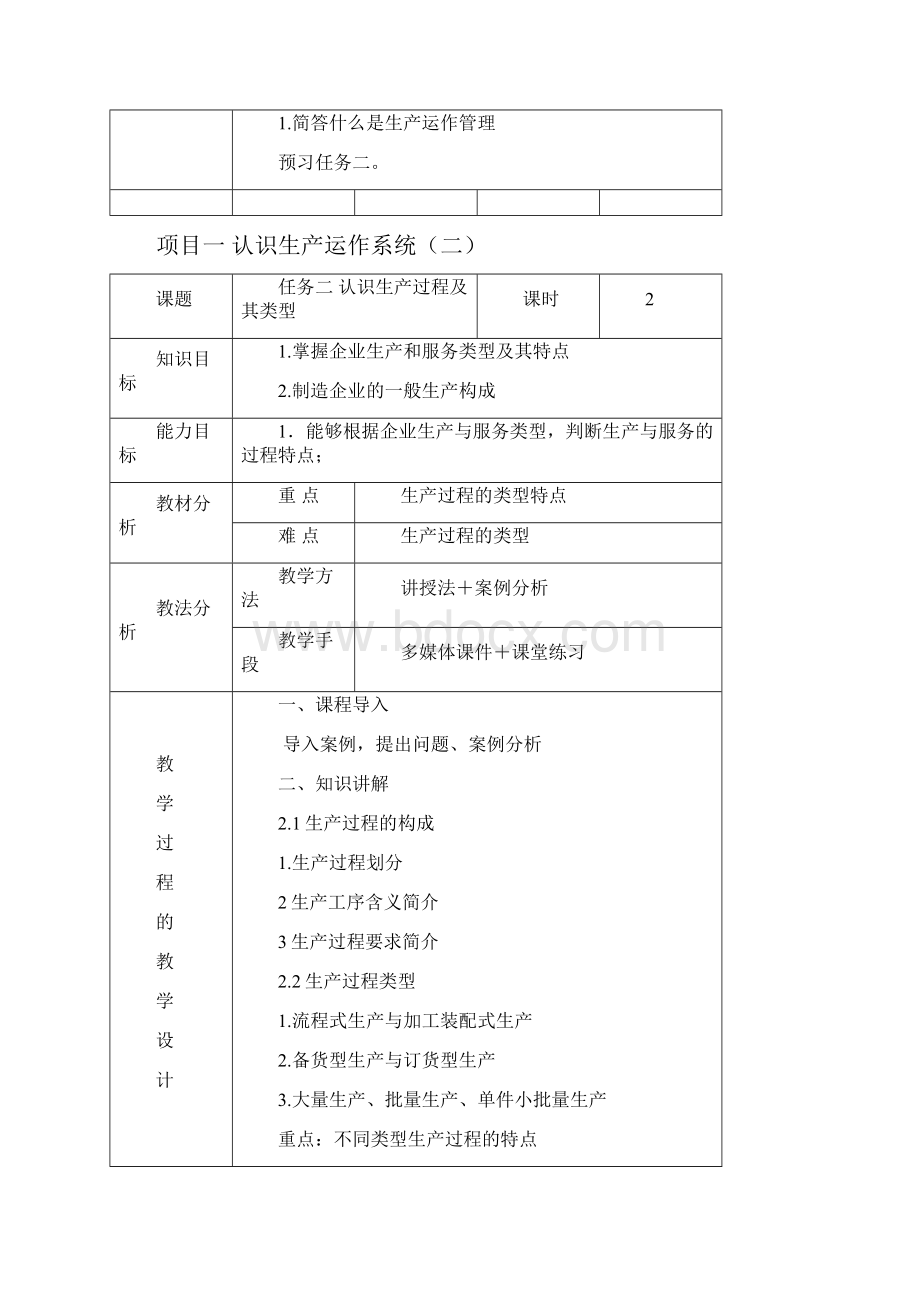 37生产运作管理微课版王肇英电子教案.docx_第3页