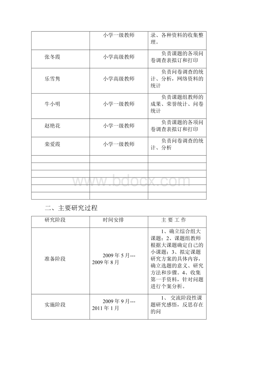 教育科学规划课题中期检查填报表.docx_第2页