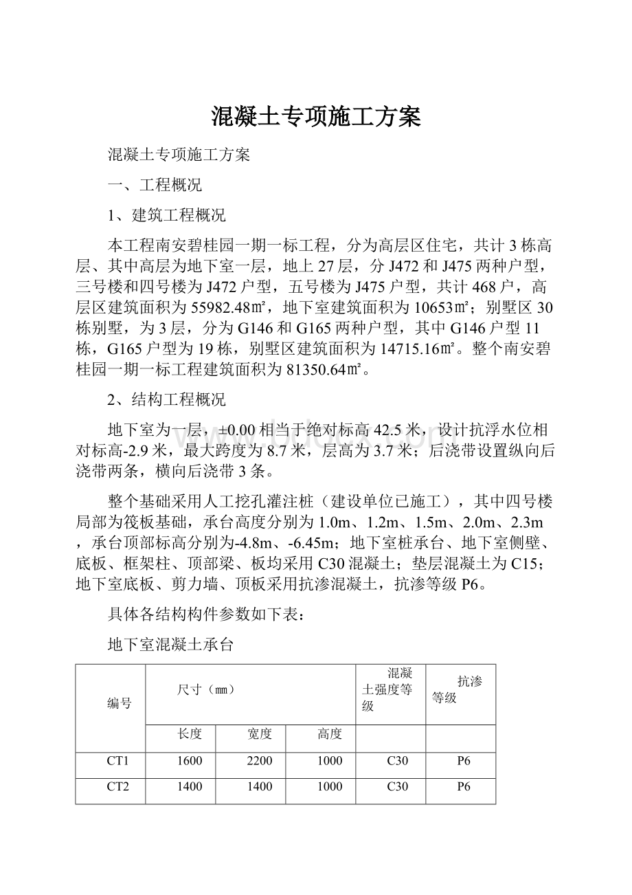 混凝土专项施工方案.docx