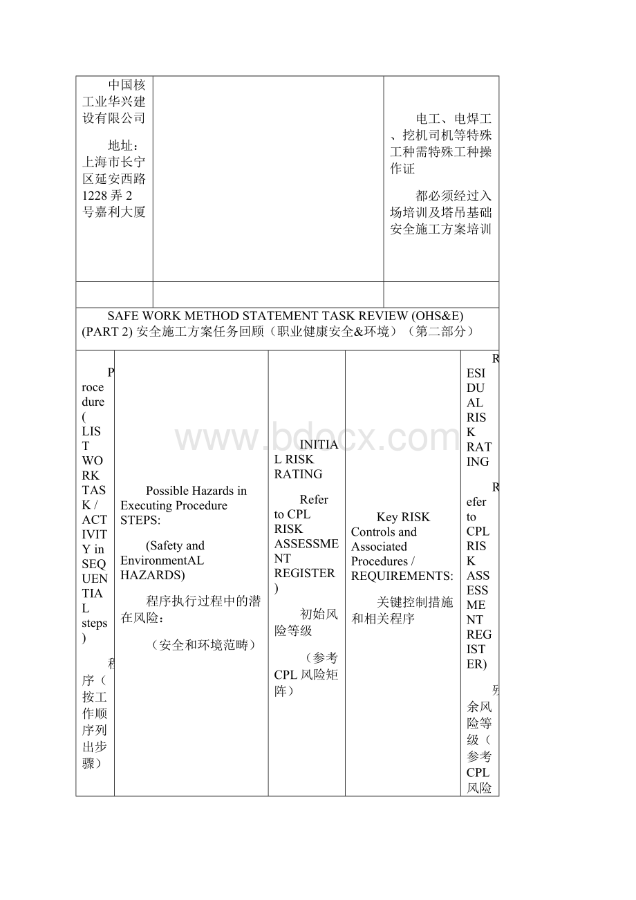 塔吊基础安全方案012.docx_第3页