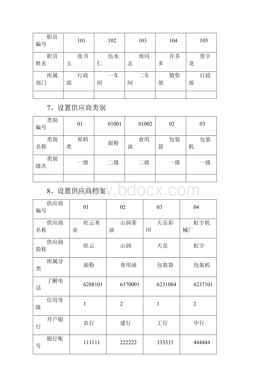 用友T3基础练习题.docx_第3页