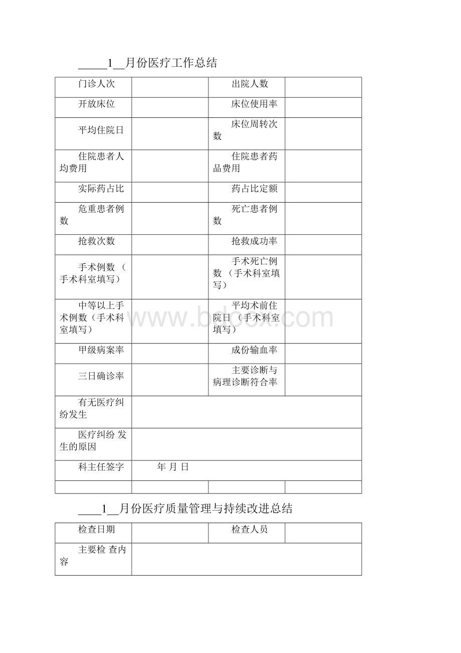 医疗质量管理与持续改进记录本样本模板.docx_第3页