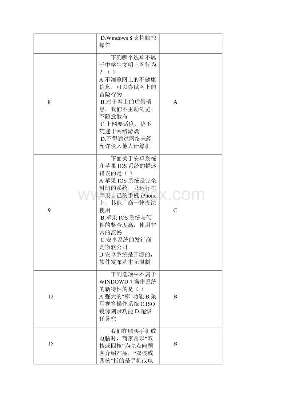 中考信息技术模拟题N.docx_第2页