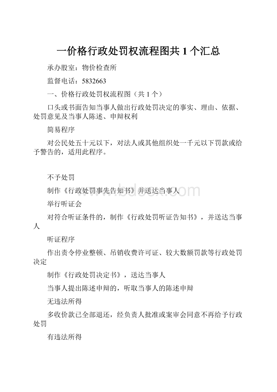 一价格行政处罚权流程图共1个汇总.docx_第1页