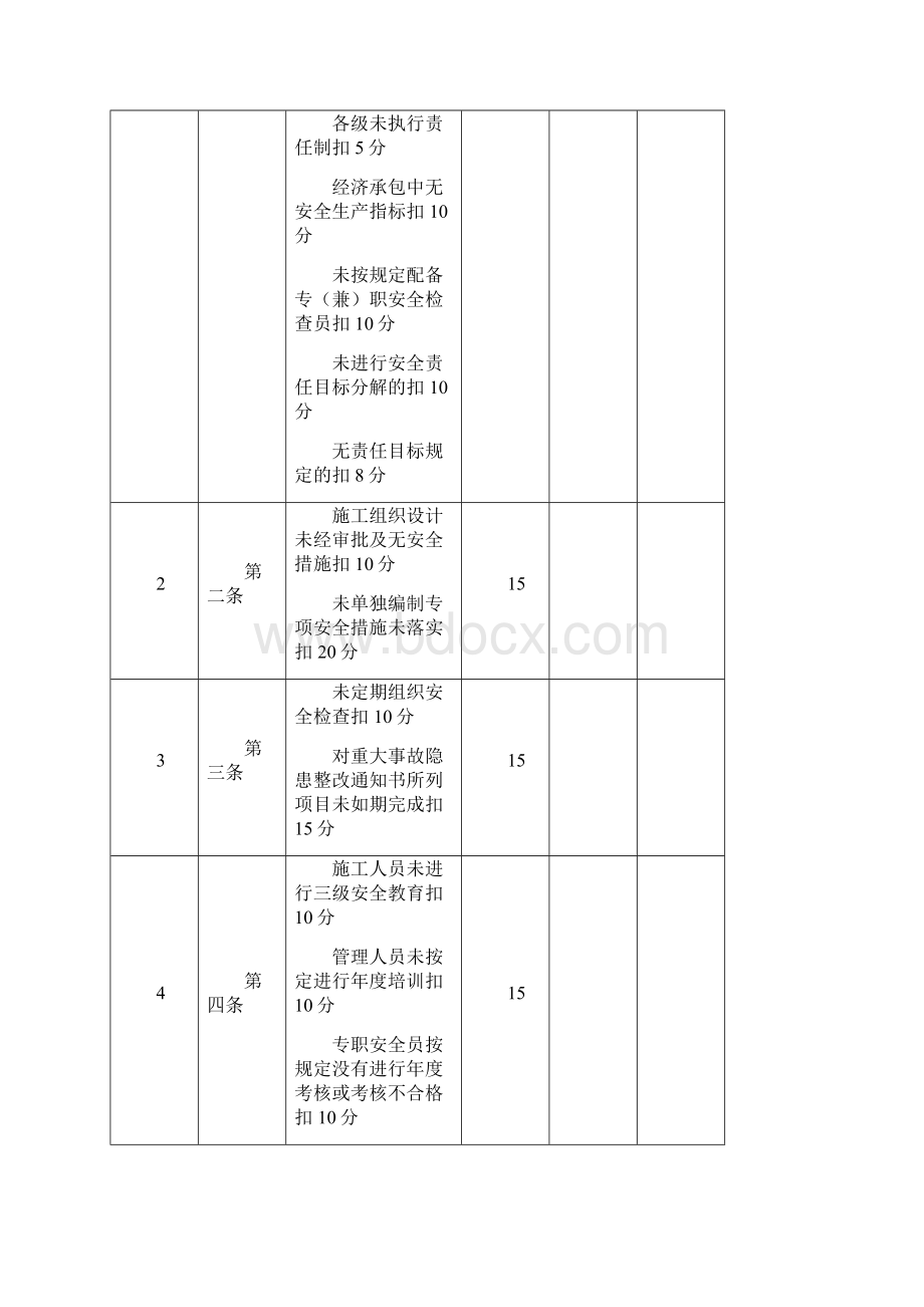 安全责任目标考核范文.docx_第3页