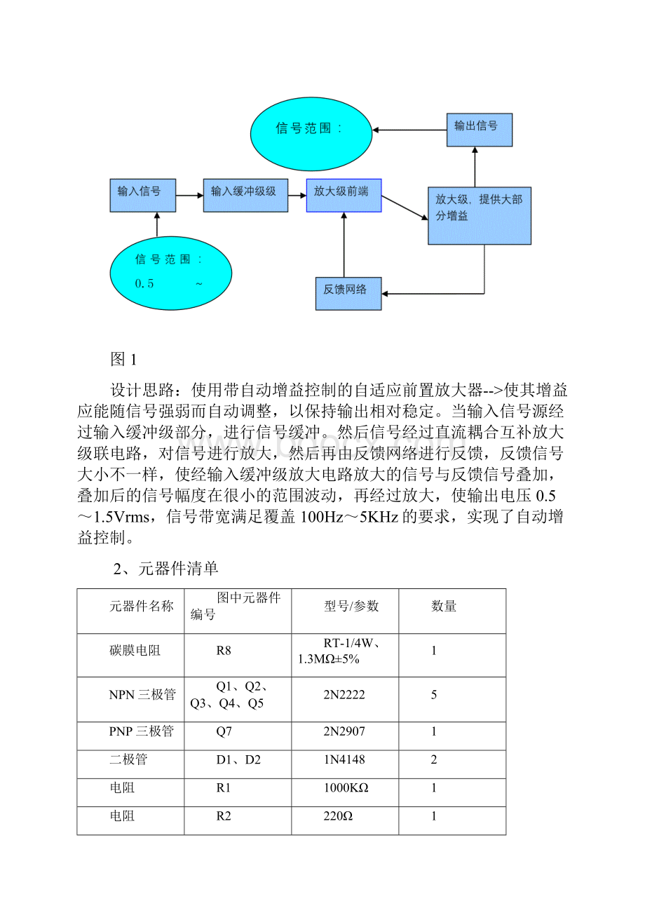 EDA自动增益放大电路汇总.docx_第2页