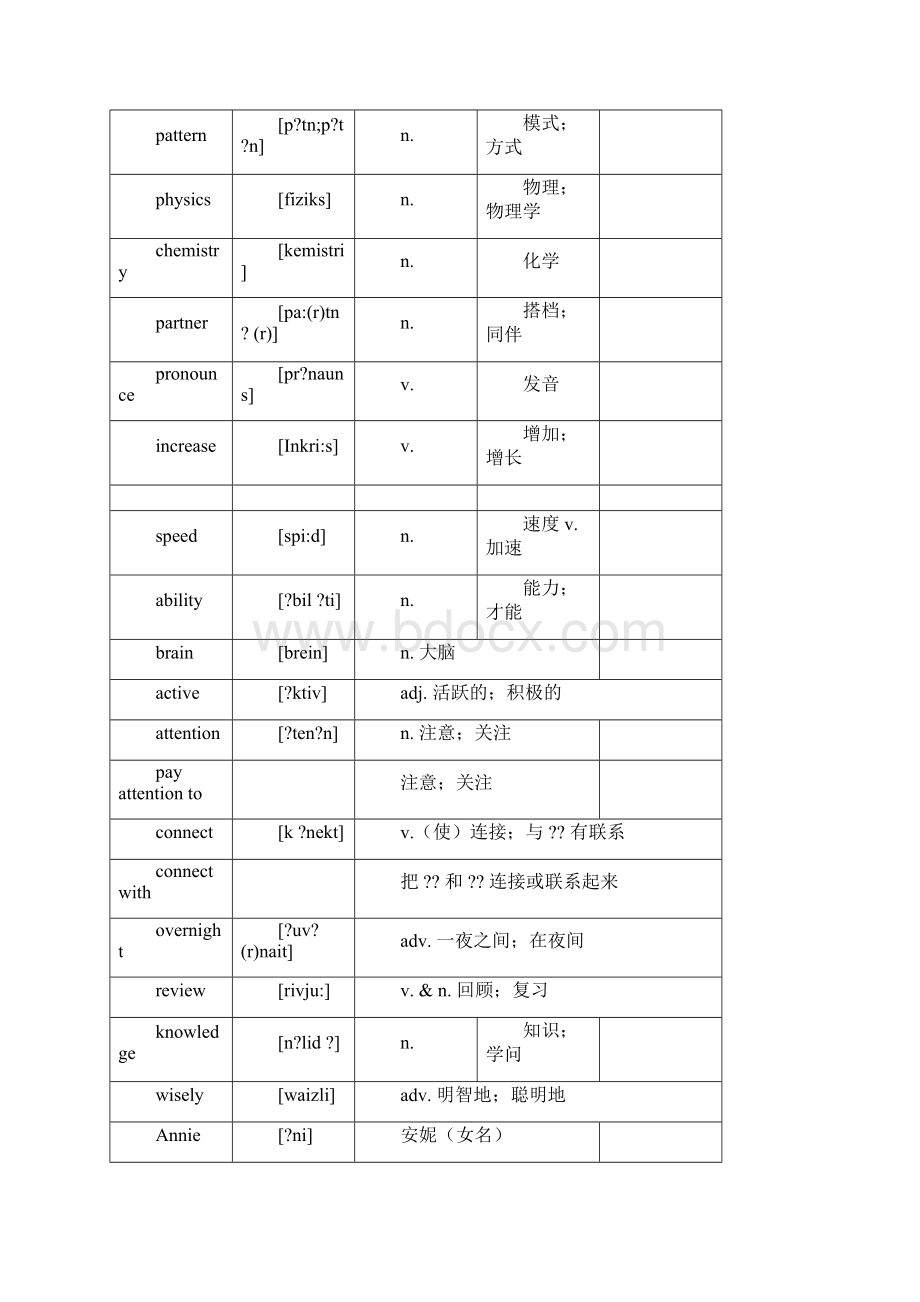 最新人教版九年级英语全一册词汇表中英对照版.docx_第2页