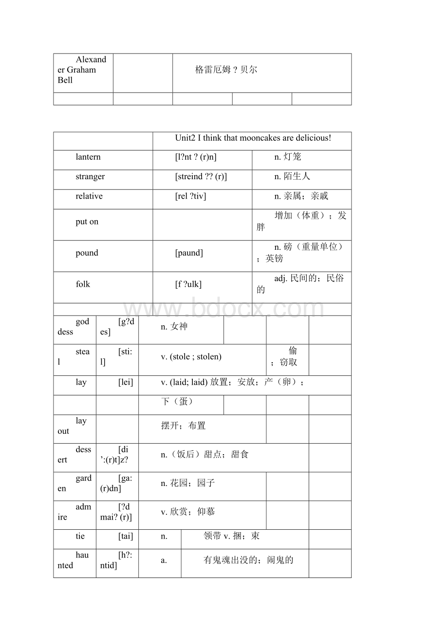 最新人教版九年级英语全一册词汇表中英对照版.docx_第3页