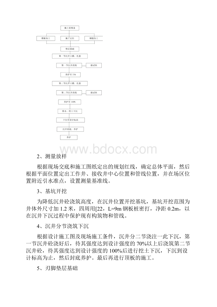 顶管施工技术方案.docx_第2页