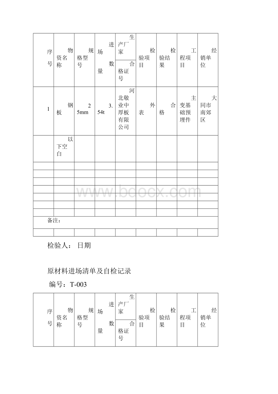 原材料进场检验自检记录.docx_第2页