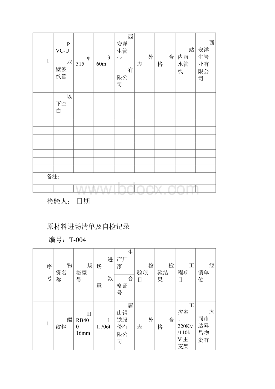 原材料进场检验自检记录.docx_第3页