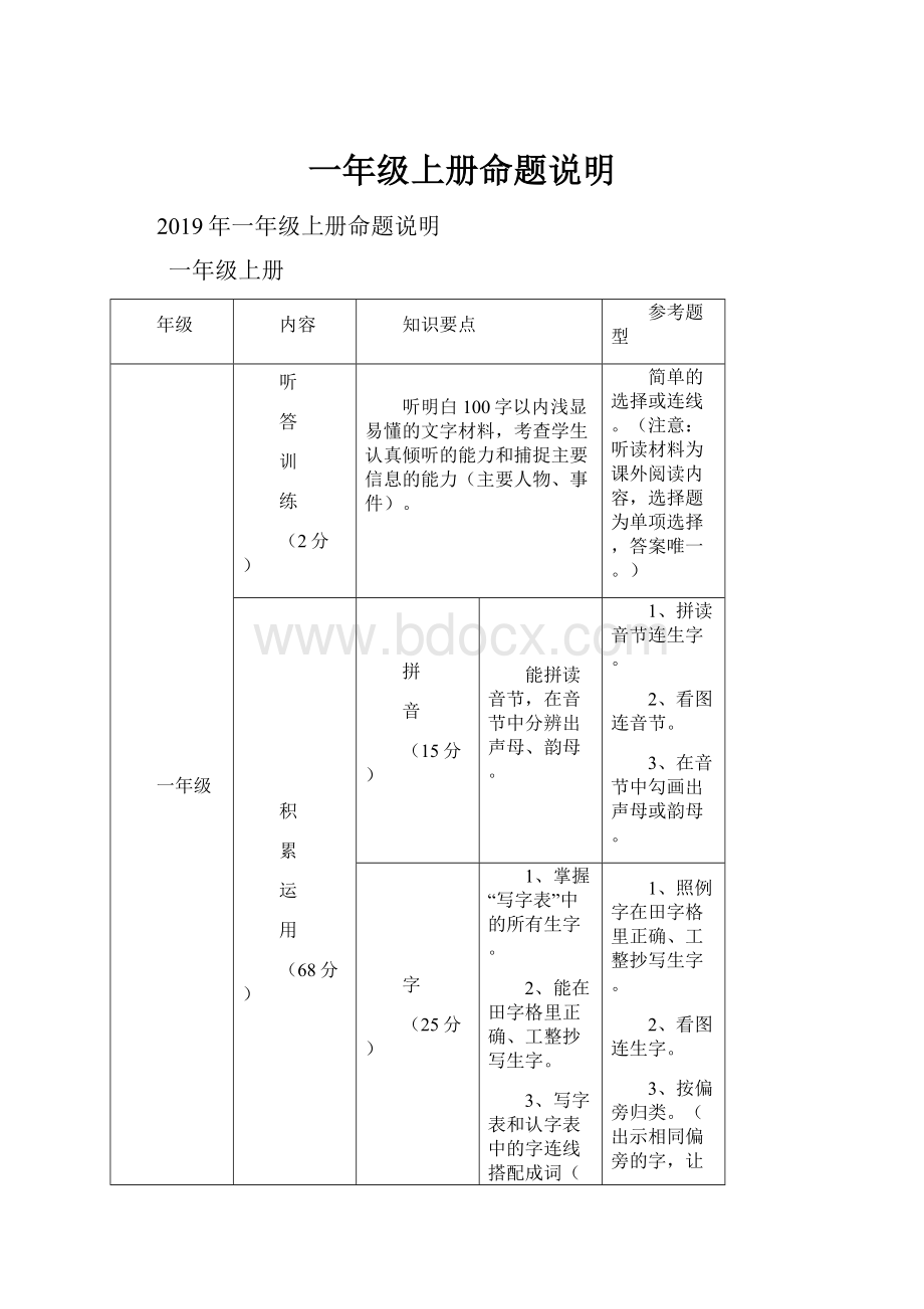 一年级上册命题说明.docx_第1页