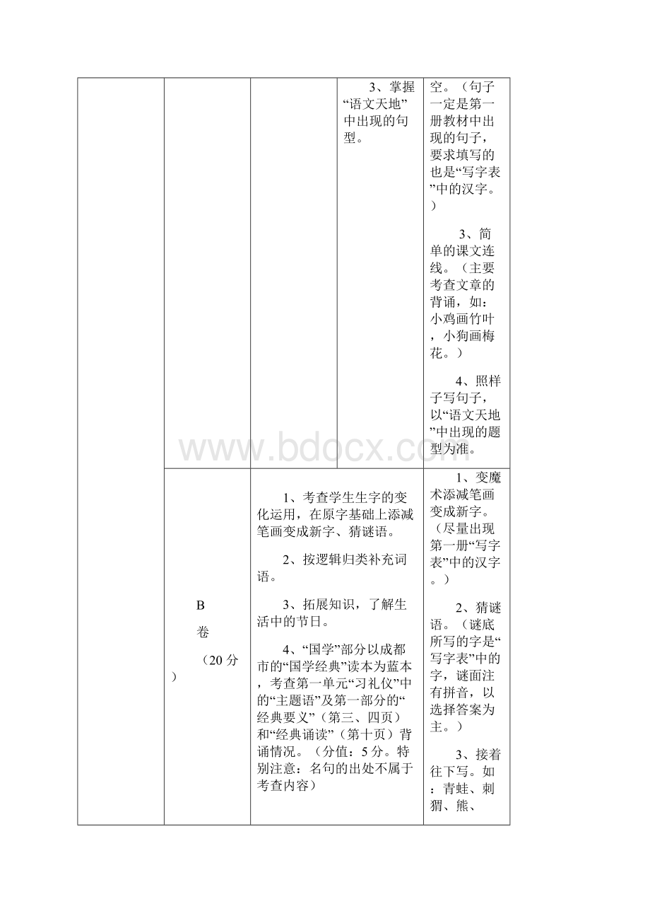 一年级上册命题说明.docx_第3页