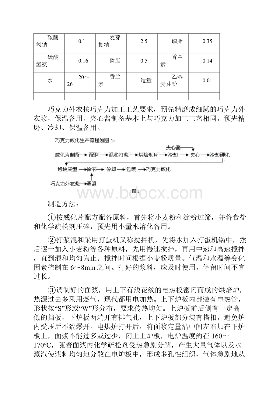 巧克力工艺配方知识.docx_第2页