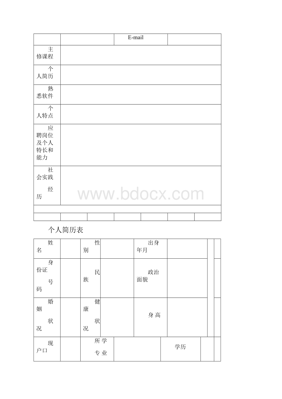 多种标准的个人简历表格.docx_第3页