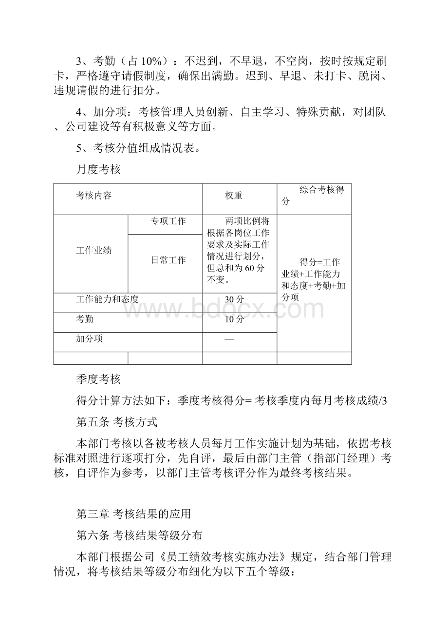 员工绩效考核实施细则55061.docx_第2页