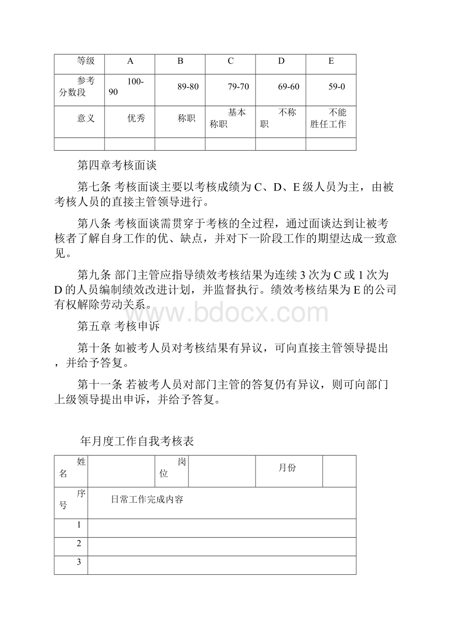 员工绩效考核实施细则55061.docx_第3页