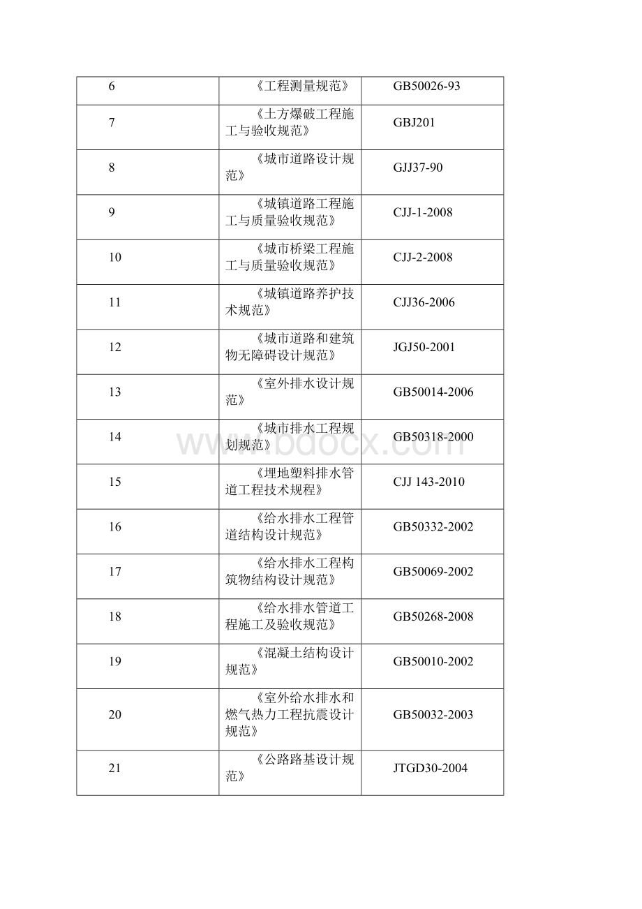 市政道路及管网工程施工组织设计.docx_第3页