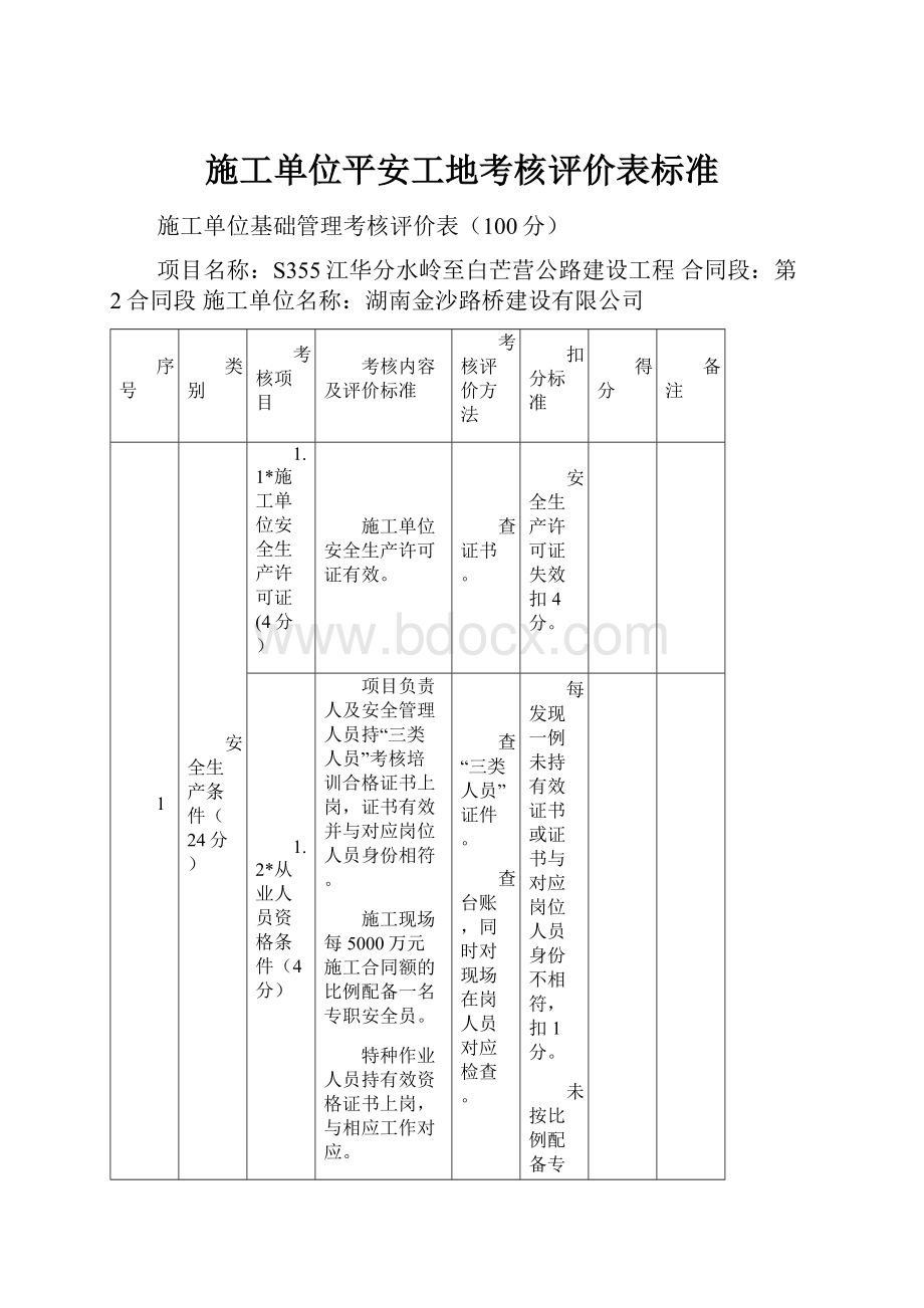 施工单位平安工地考核评价表标准.docx