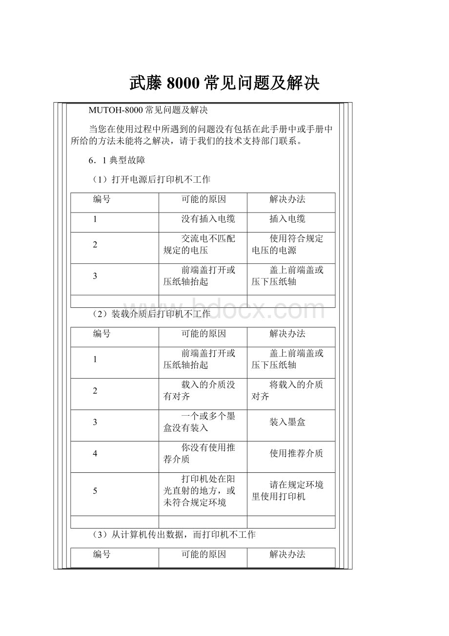 武藤8000常见问题及解决.docx_第1页