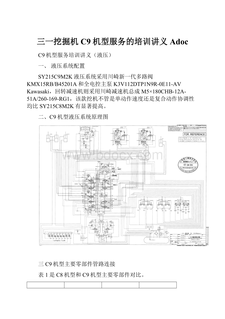 三一挖掘机C9机型服务的培训讲义Adoc.docx