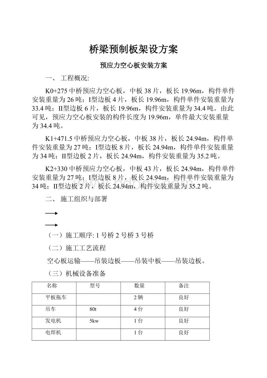 桥梁预制板架设方案.docx_第1页