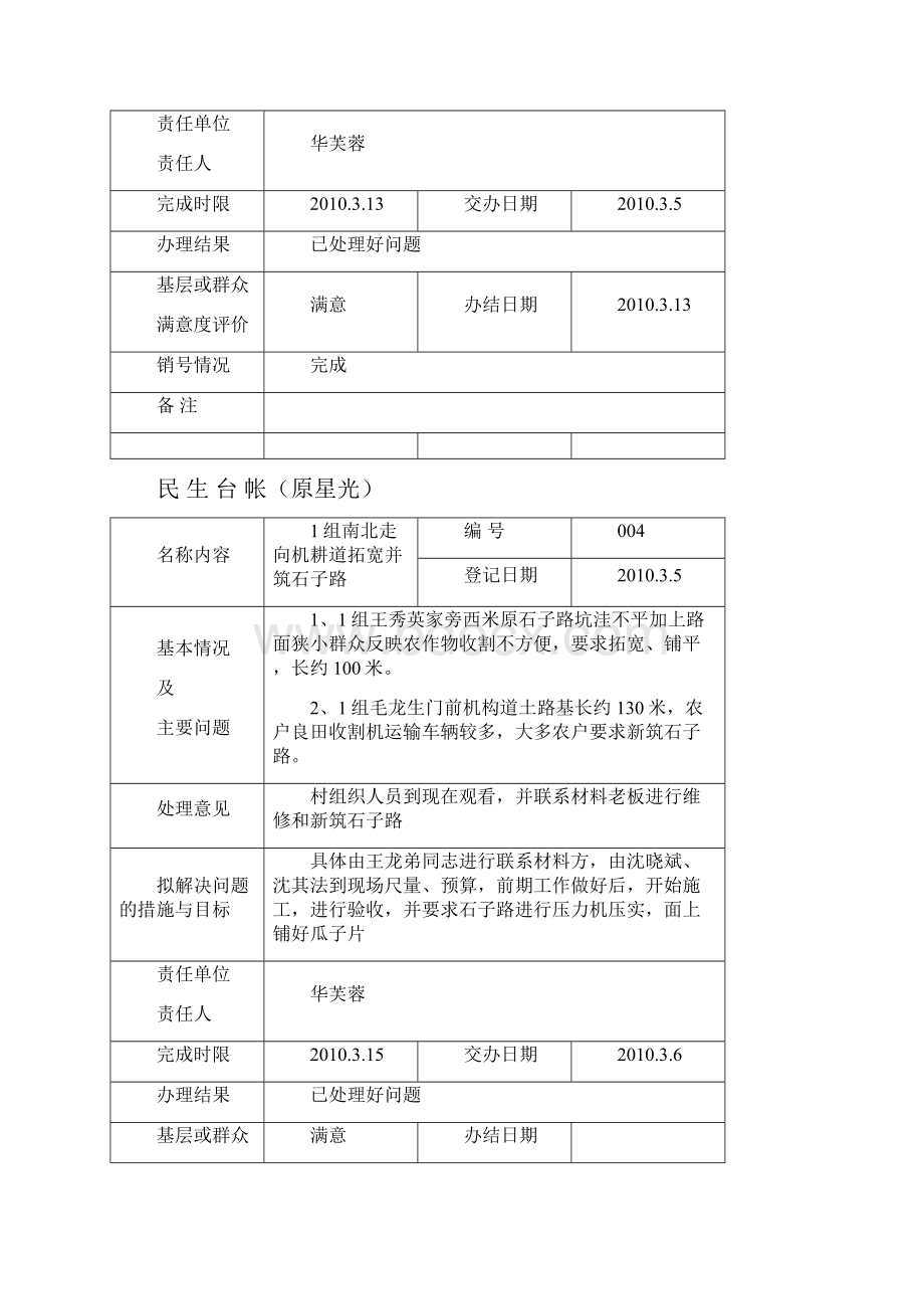 民 生 台 帐原星光.docx_第3页