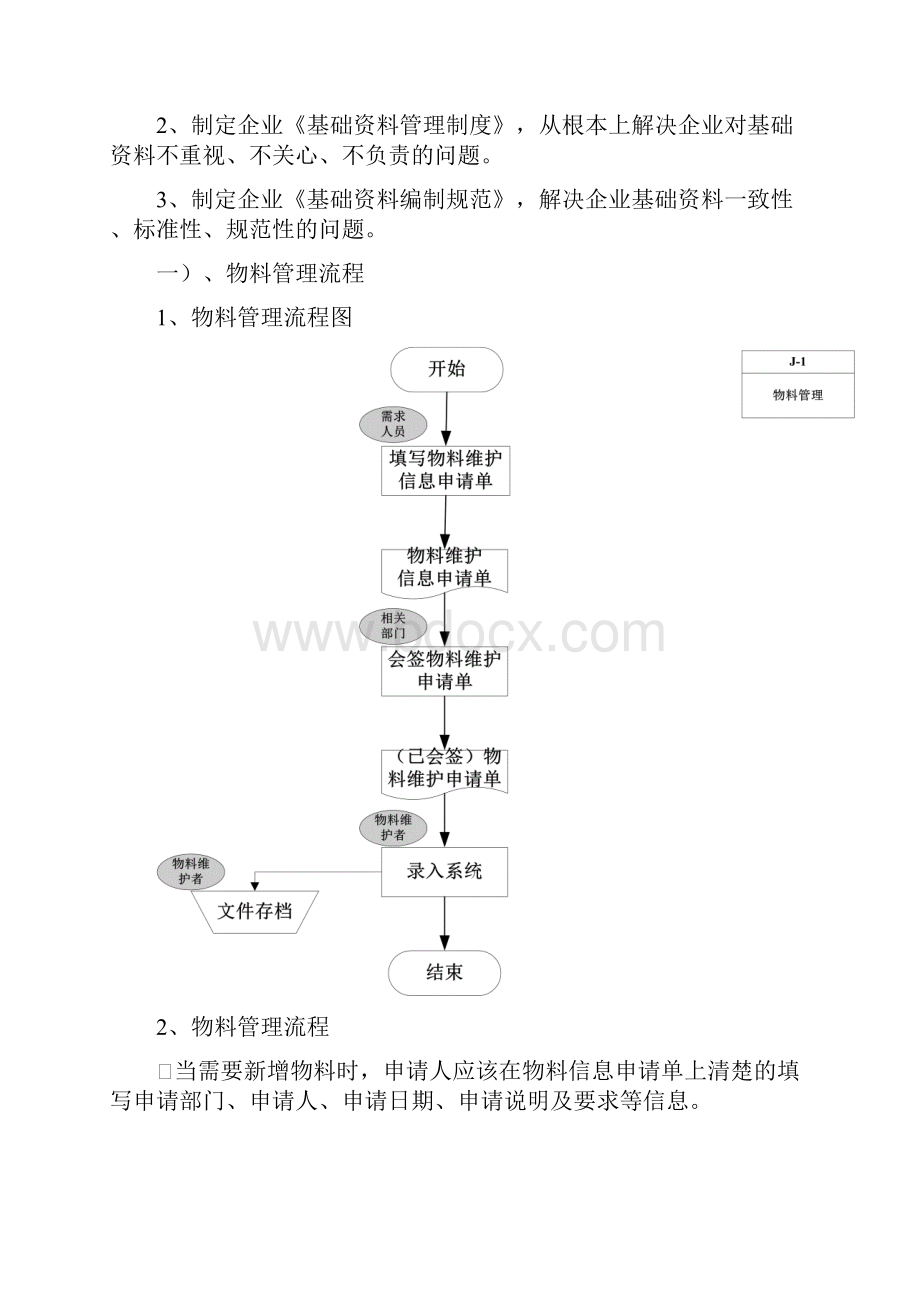 K3业务蓝图.docx_第3页