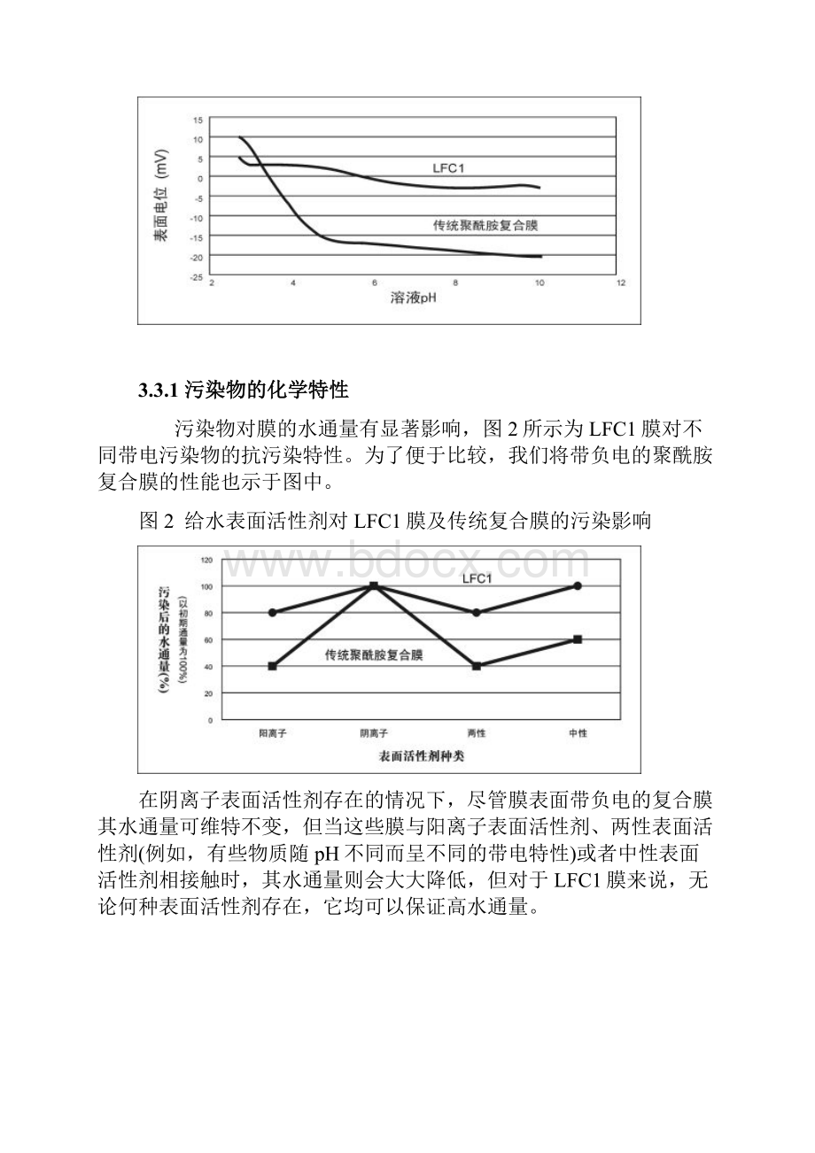 反渗透技术应用3.docx_第3页