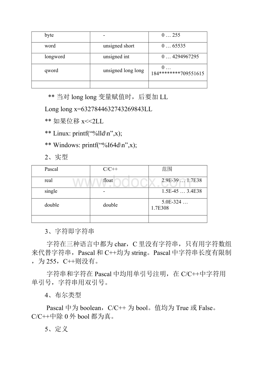 Pascal与C++对照整理版.docx_第3页