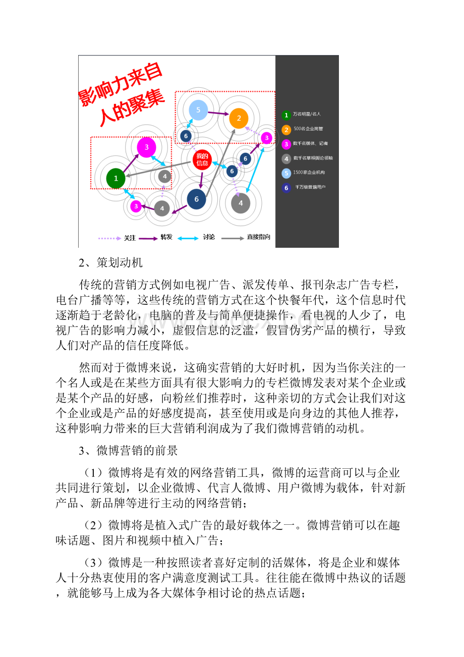 微博营销策划书.docx_第3页