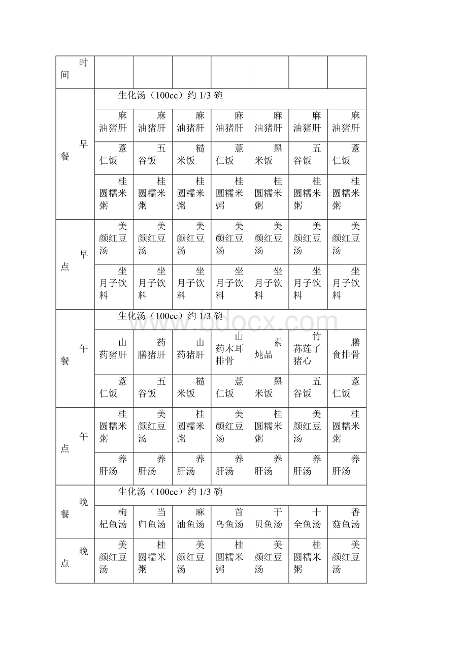 台湾广和月子餐食谱分析.docx_第2页