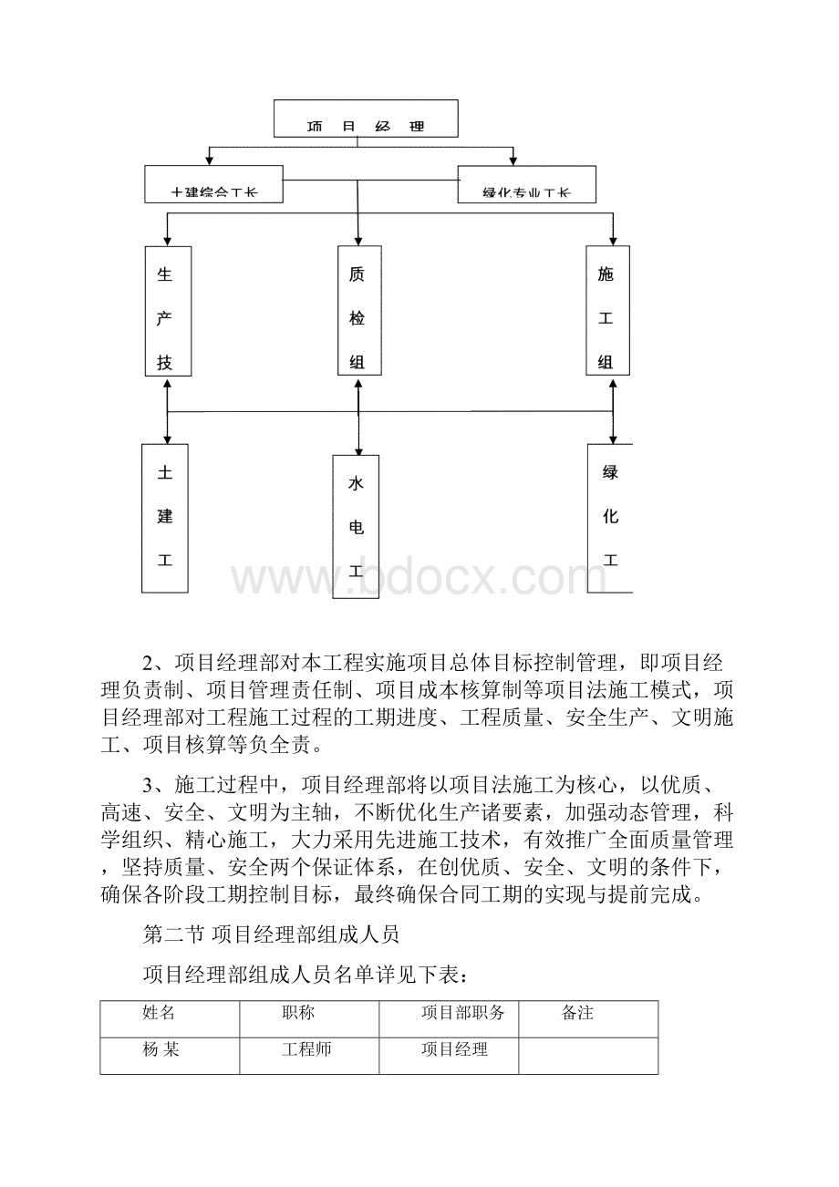 某广场室外景观工程施工组织设计完整版.docx_第3页