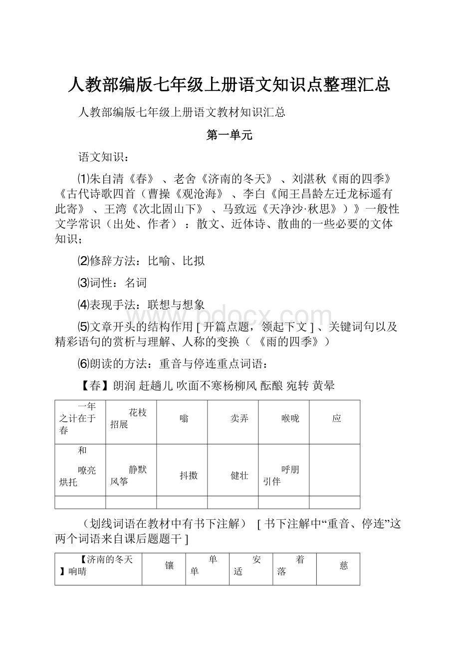 人教部编版七年级上册语文知识点整理汇总.docx_第1页