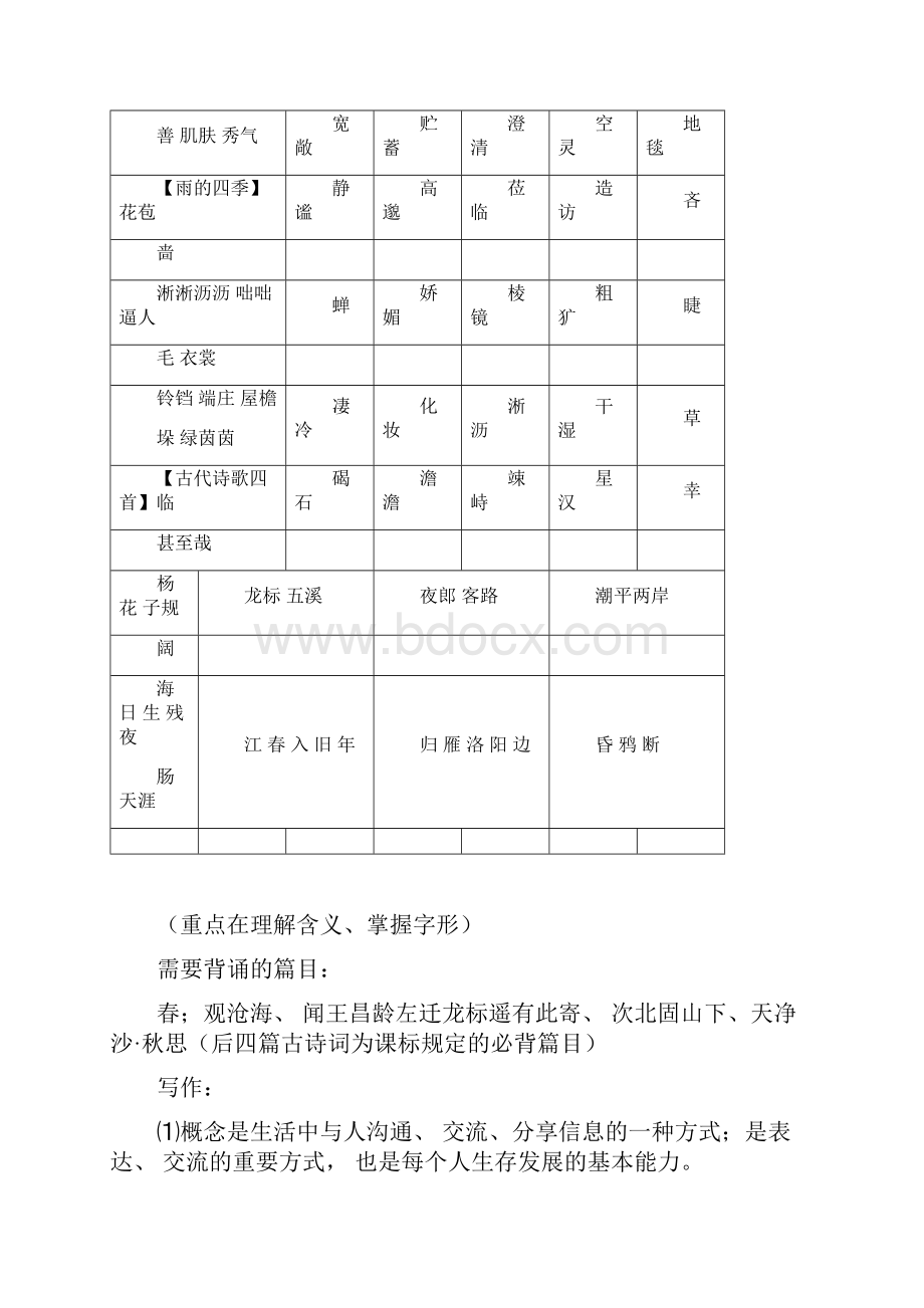 人教部编版七年级上册语文知识点整理汇总.docx_第2页