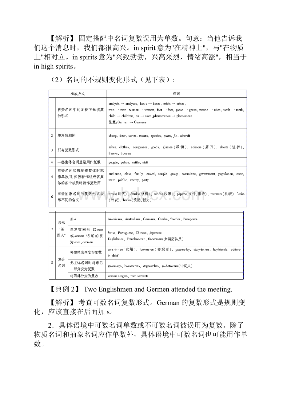 短文改错中的名词和冠词.docx_第2页