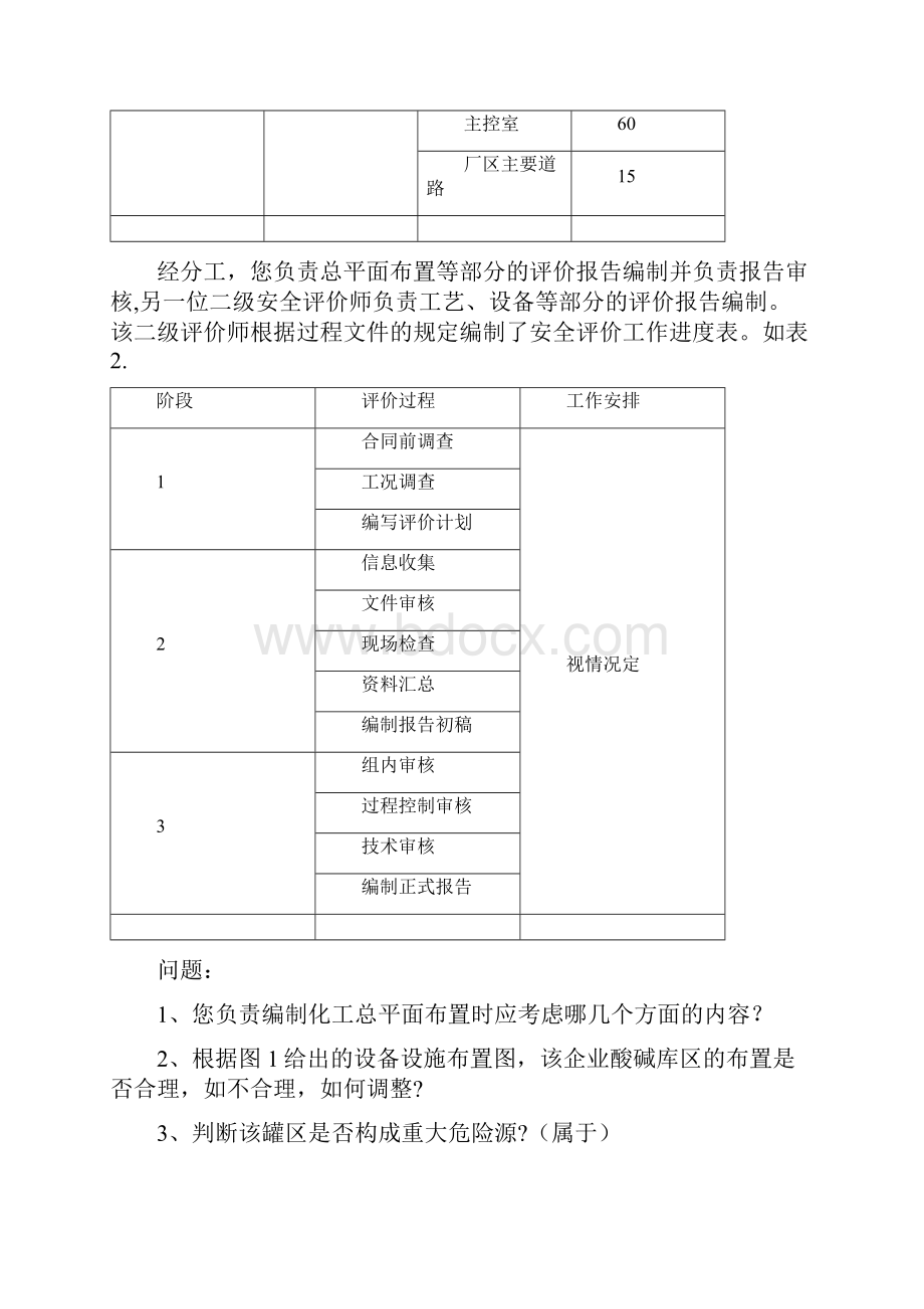 专业+综合版安全评价师历年真题.docx_第3页