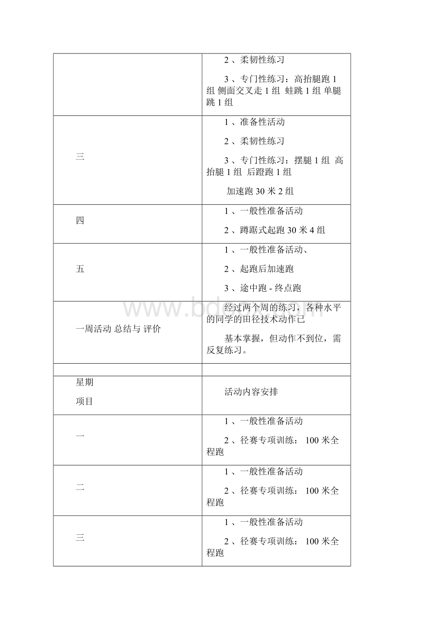 田径兴趣小组活动记录.docx_第3页