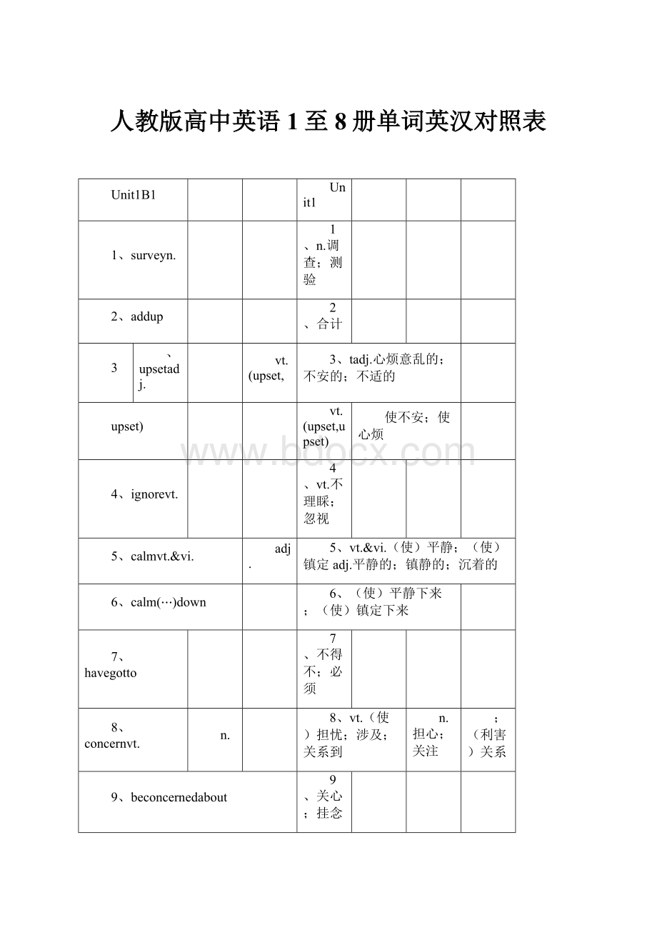 人教版高中英语1至8册单词英汉对照表.docx