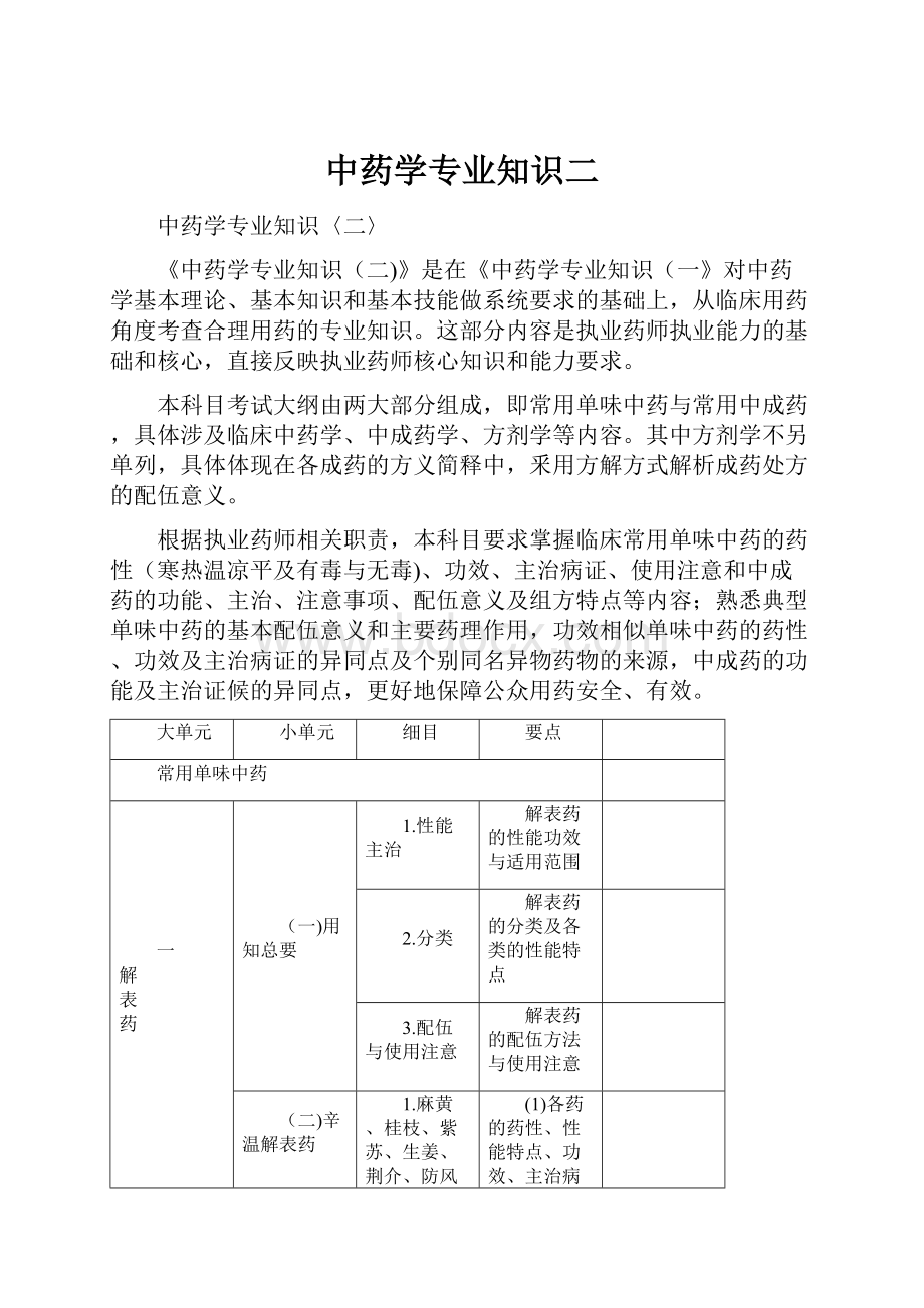 中药学专业知识二.docx_第1页