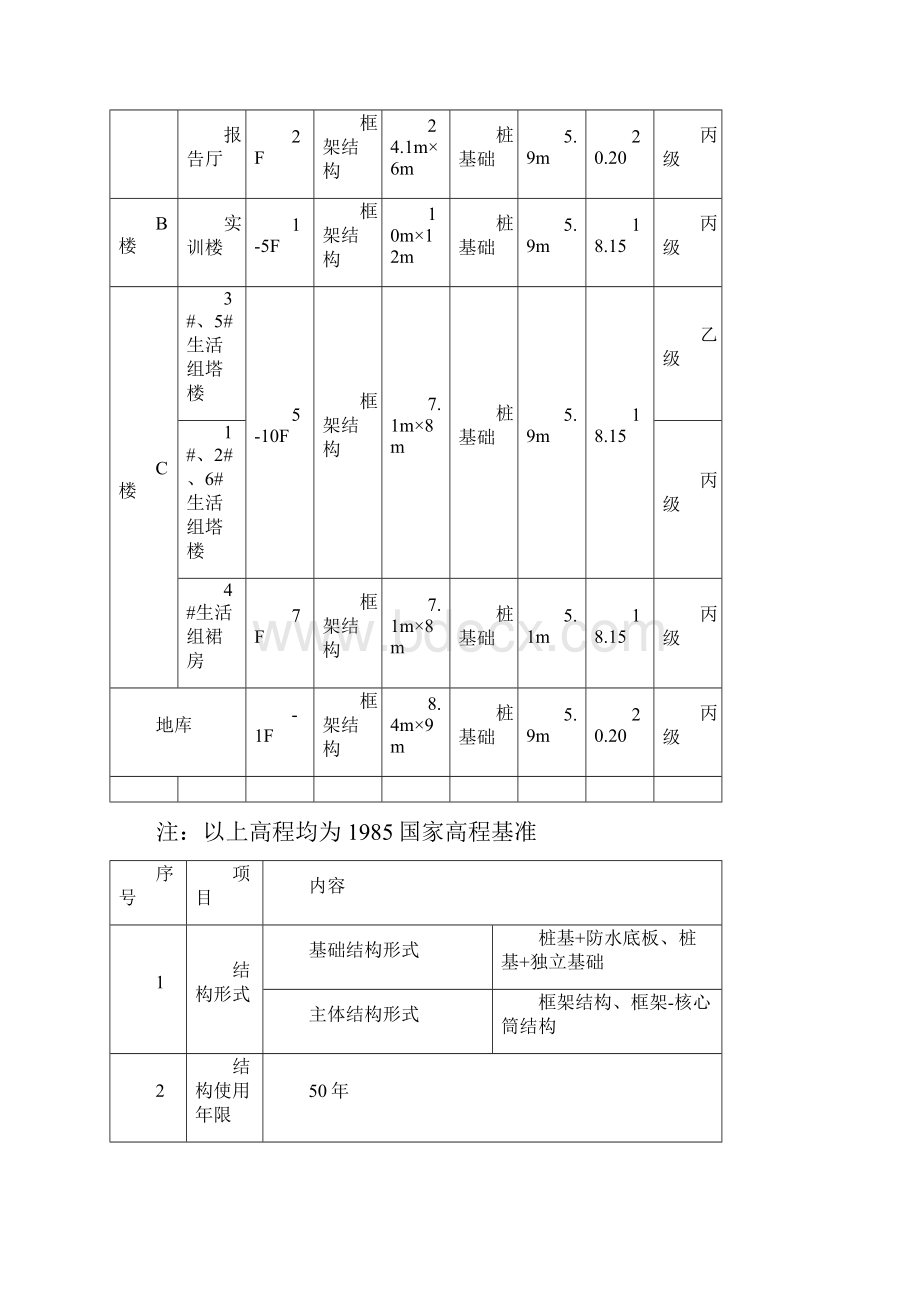 大体积混凝土细则.docx_第3页