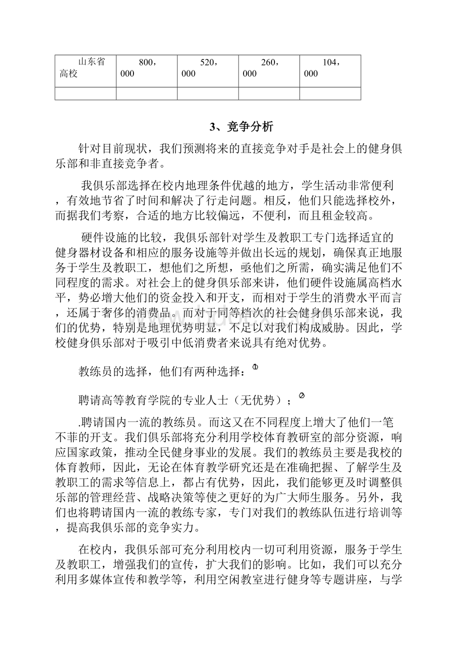 XX品牌健身俱乐部创办经营项目商业计划书.docx_第3页