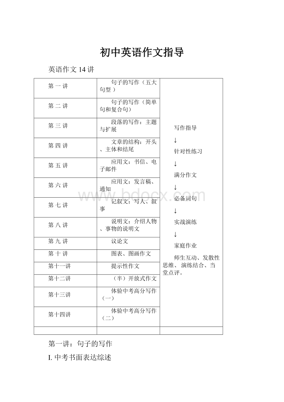 初中英语作文指导.docx_第1页