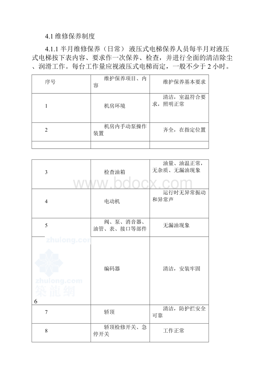 液压电梯维修作业指导书资料.docx_第2页