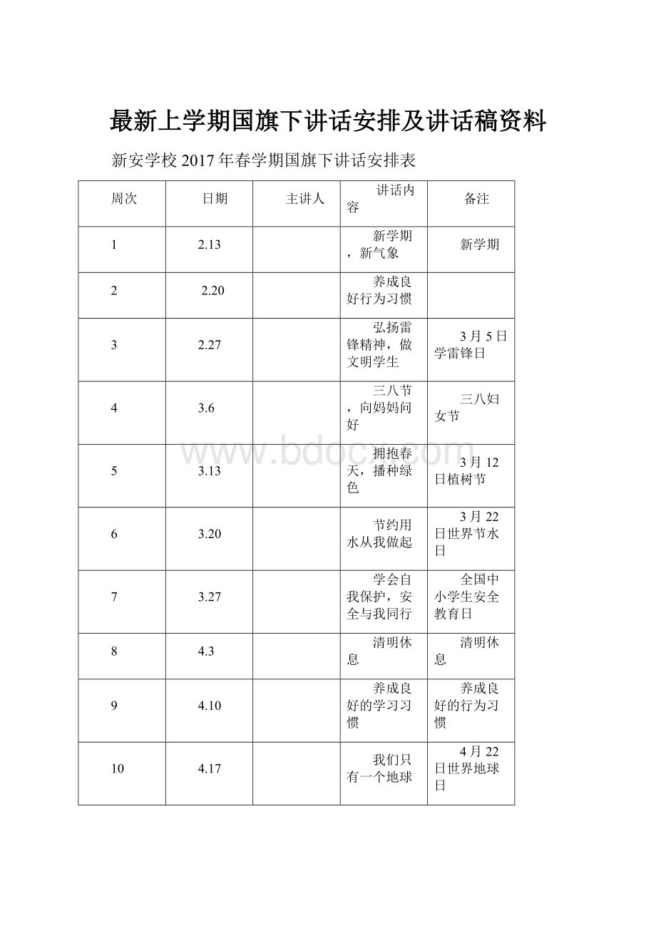 最新上学期国旗下讲话安排及讲话稿资料.docx