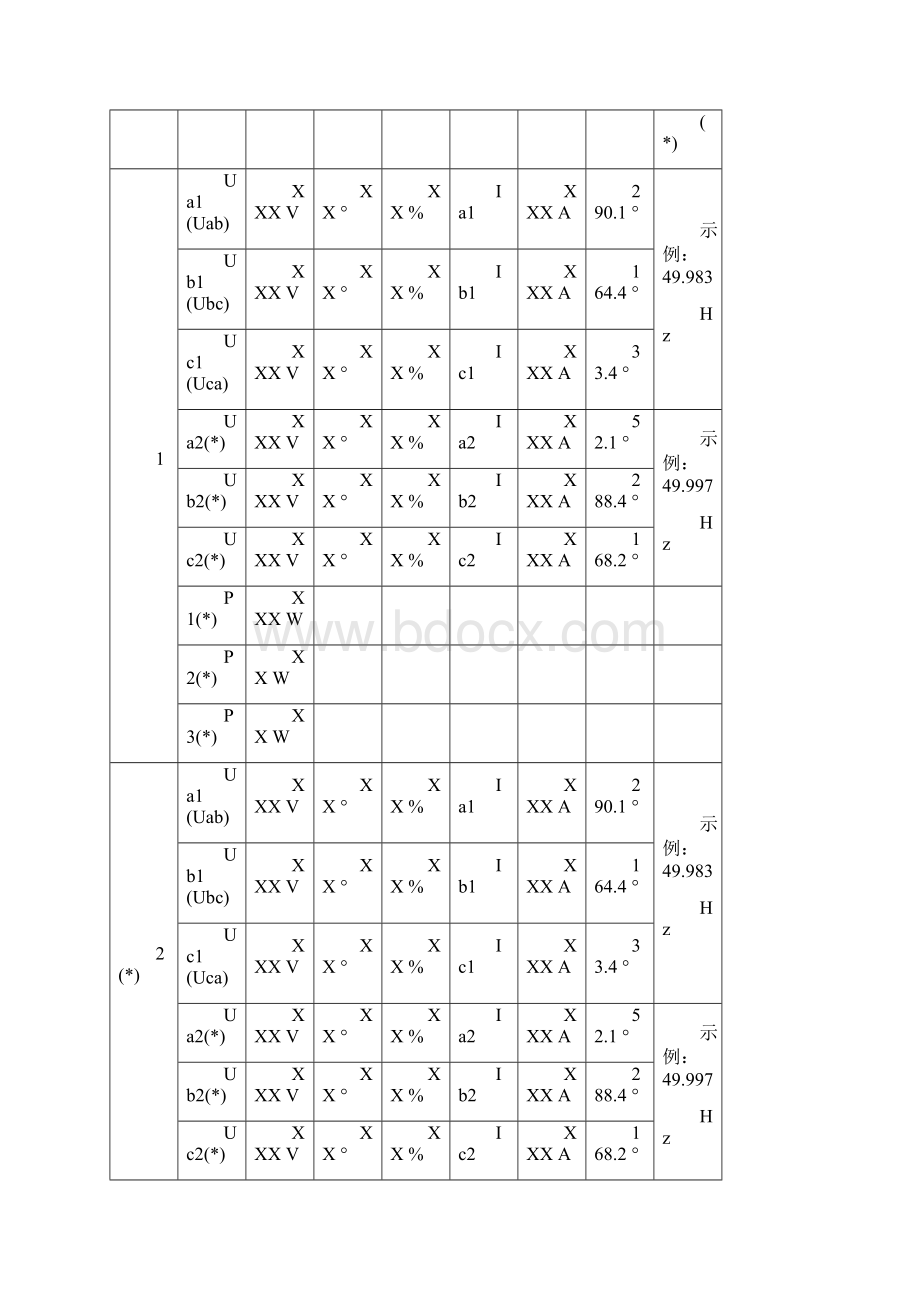 4附件E输电线路线路工频参数测试报告模板工频法带附件.docx_第3页